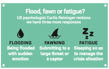 <Flood, fawn or fatigue