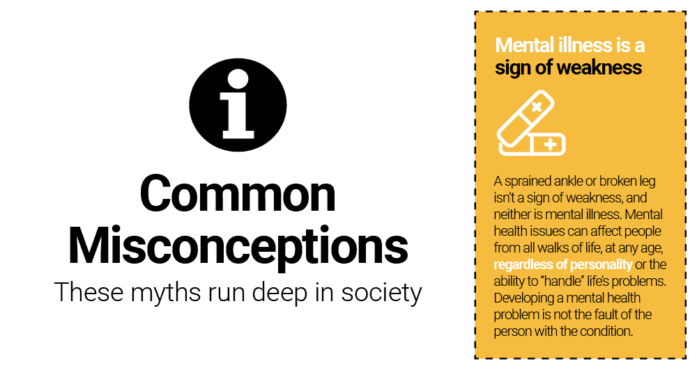 50 Mental Health Myths Debunked