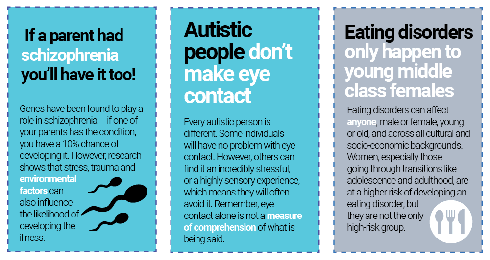 50 Mental Health Myths Debunked