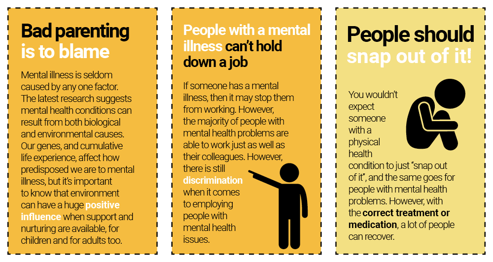 50 Mental Health Myths Debunked